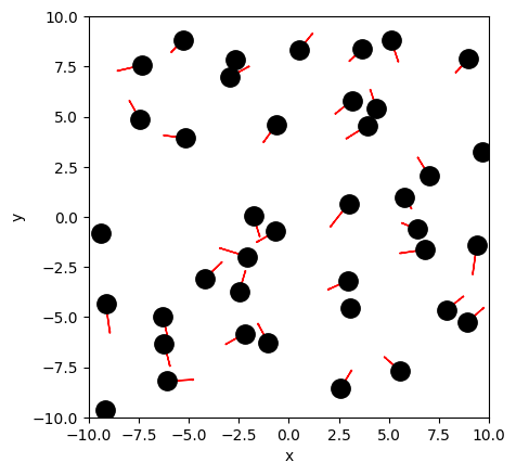<Figure size 640x480 with 1 Axes>