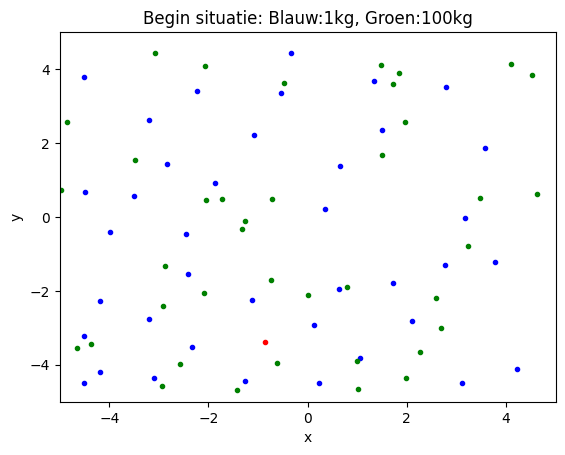 <Figure size 640x480 with 1 Axes>