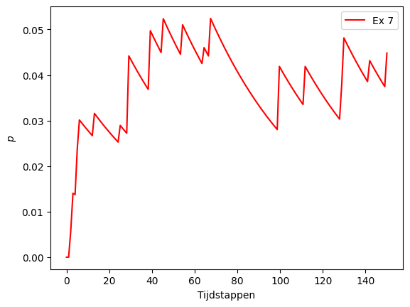 <Figure size 640x480 with 1 Axes>