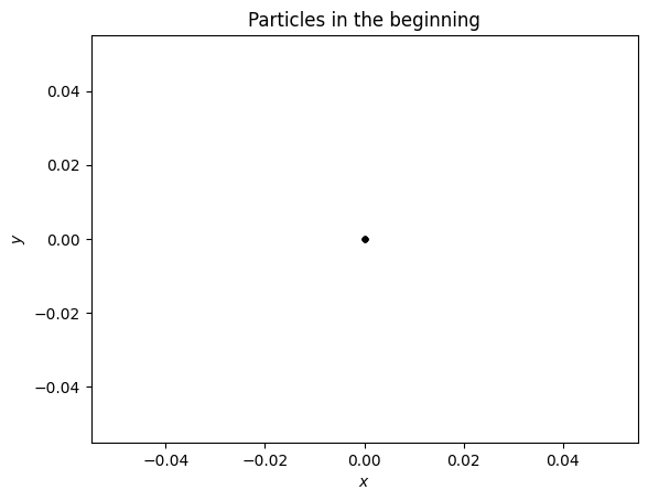 <Figure size 640x480 with 1 Axes>