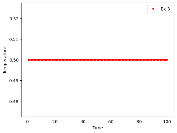 <Figure size 640x480 with 1 Axes>
