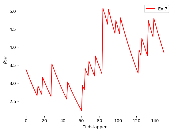 <Figure size 640x480 with 1 Axes>