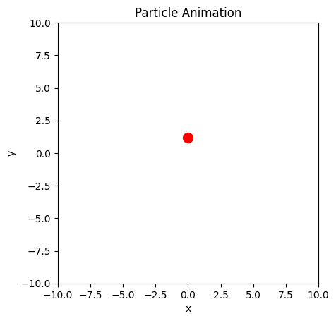 <Figure size 640x480 with 1 Axes>