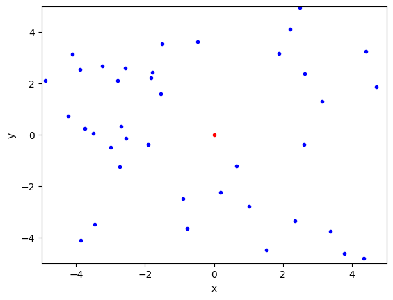 <Figure size 640x480 with 1 Axes>