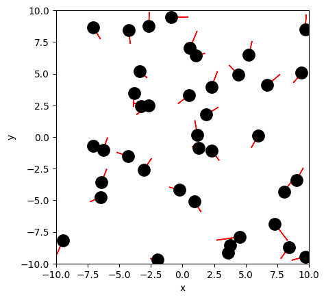<Figure size 640x480 with 1 Axes>