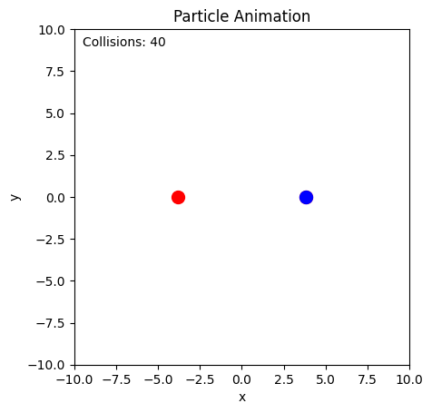 <Figure size 640x480 with 1 Axes>