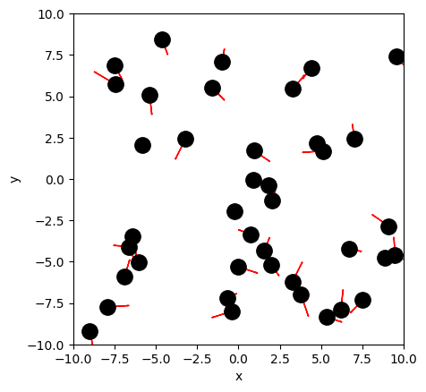 <Figure size 640x480 with 1 Axes>