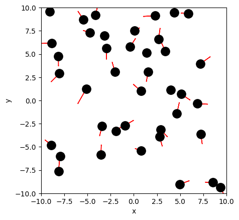 <Figure size 640x480 with 1 Axes>