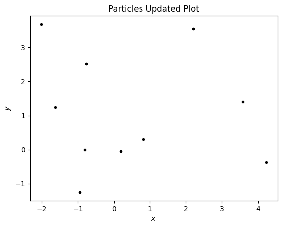 <Figure size 640x480 with 1 Axes>